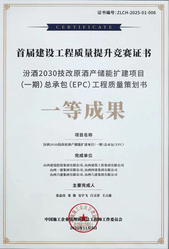 山西建投六建集團多項質(zhì)量成果榮獲行業(yè)殊榮