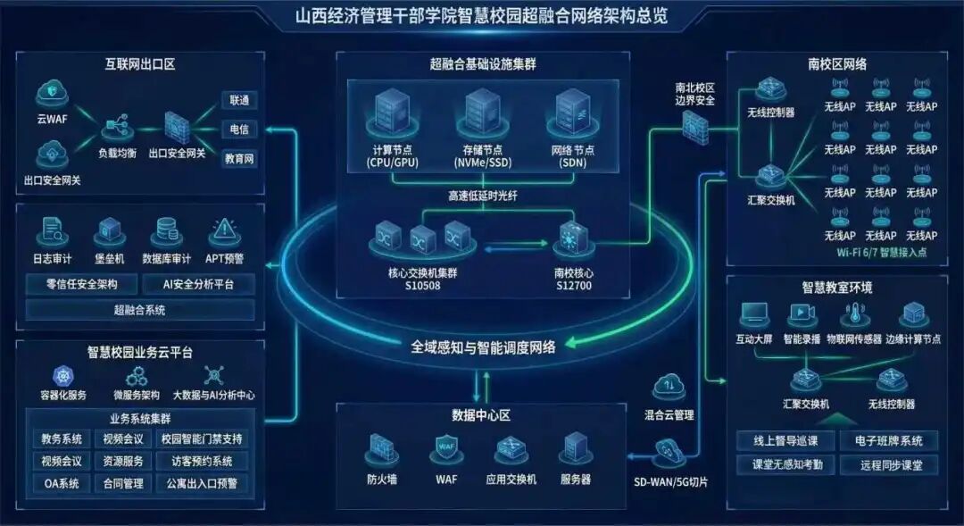 山西建投靜態(tài)交通公司隊伍鑄魂篇：知行合一修內(nèi)功 堅韌不拔展作風