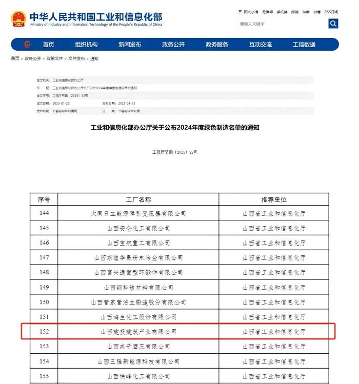 山西建投建筑產(chǎn)業(yè)公司榮獲“國家級(jí)綠色工廠”稱號(hào)