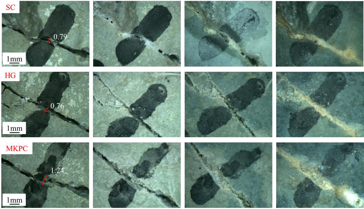 山西建投勘察院公司成功申報(bào)2022年山西省中央引導(dǎo)地方科技發(fā)展資金項(xiàng)目