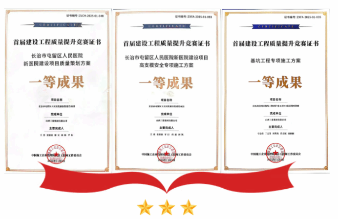 山西建投三建集團(tuán)三項(xiàng)成果斬獲首屆建設(shè)工程質(zhì)量提升競(jìng)賽一等成果