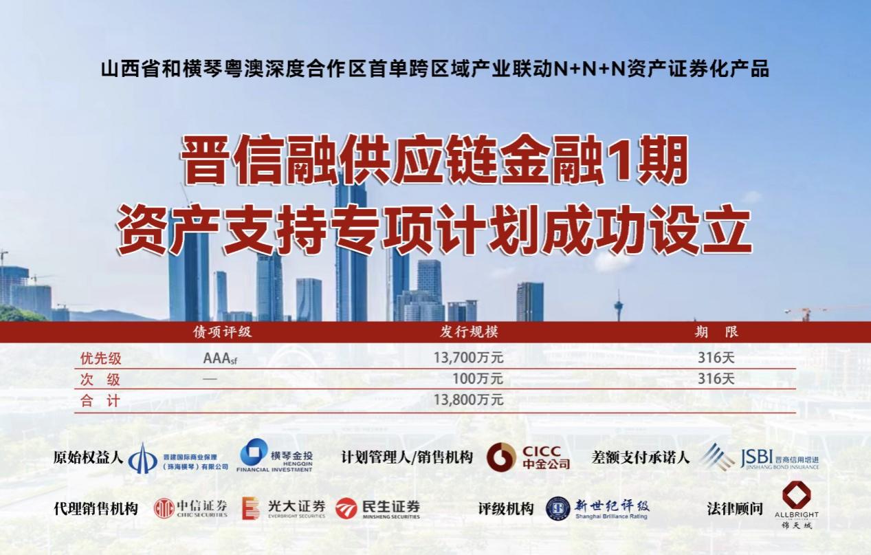 產(chǎn)業(yè)創(chuàng)新齊聚力 晉粵聯(lián)動共發(fā)展